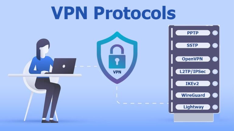 VPN for Dummies - Overview of VPN Protocols.