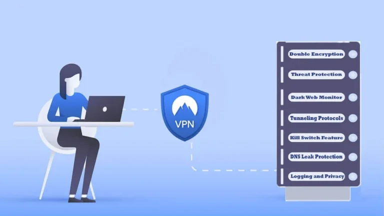 Illustration of VPN protocols.