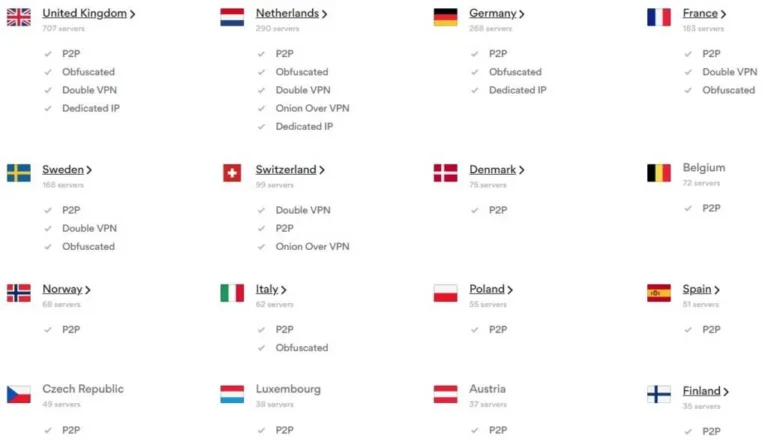 NordVPN server locations.