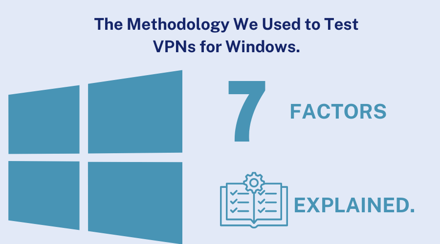 The Methodology We Used to Test VPNs for Windows: 7 Factors Explained.