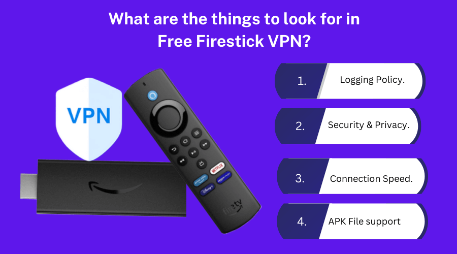 Features of Free Firestick VPN.