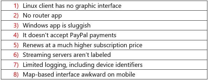 List of NordVPN cons drawbacks.