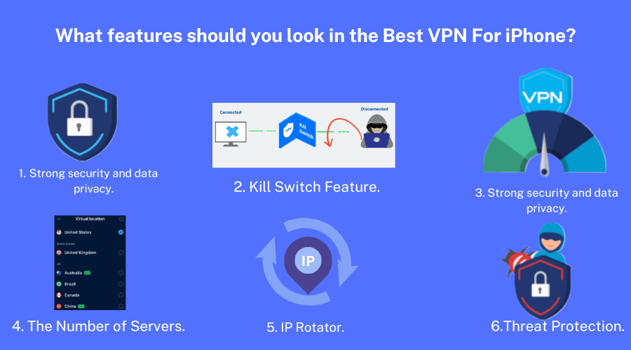 Features to Look for in the Best VPN for iPhone.