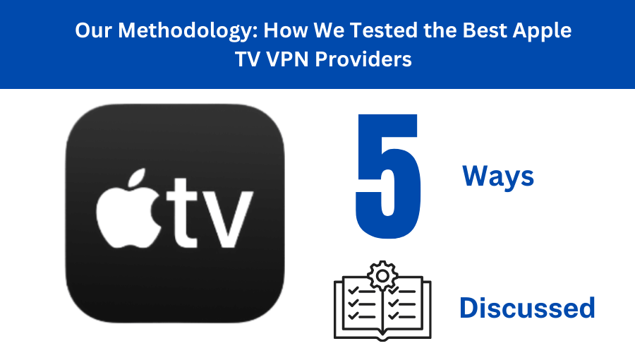 Methodology for testing Apple TV VPN providers.