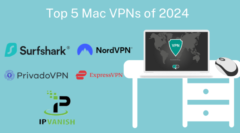 Top 5 Mac VPNs of 2024.