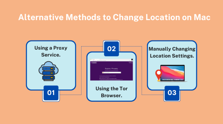 Three alternative methods to change location on Mac: Proxy Service, Tor Browser, and Manual Settings.