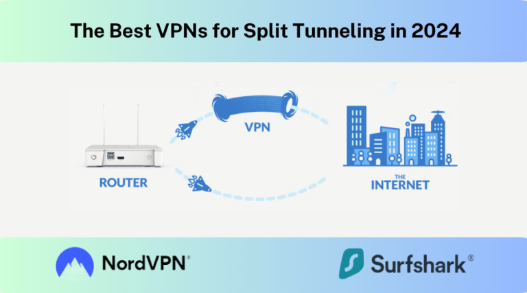 Diagram showing the Best VPNs for Split Tunneling in 2024.