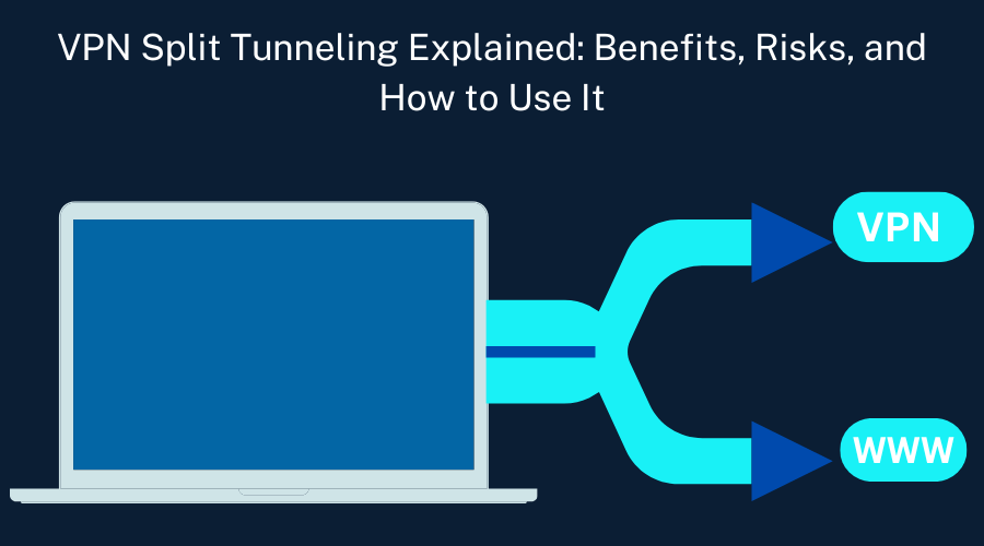 Visual explanation of VPN split tunneling with a laptop showing split traffic between VPN and regular internet.