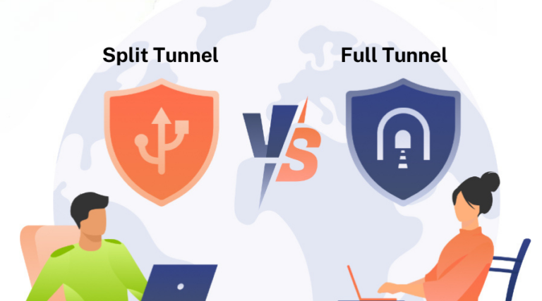 Comparison between Full Tunnel and Split Tunnel VPN.