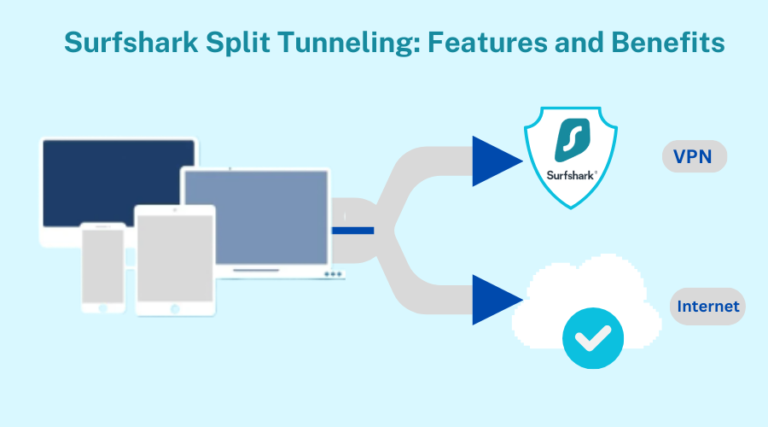 Surfshark Split Tunneling Features and Benefits